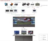 Periklanan Display Seamless Video Wall Lcd Monitors, Indoor Lcd Wall Display